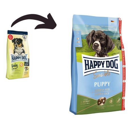 Happy Dog Profi Supreme Puppy Lamb & Rice 2x 18kg
