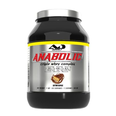 Anabolic Triple Whey Complex