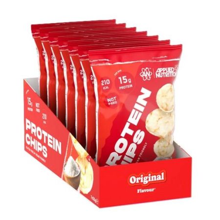 Protein Chips