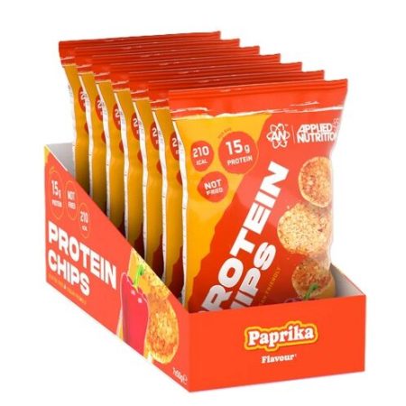 Protein Chips