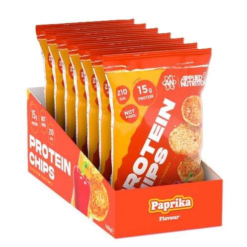 Protein Chips