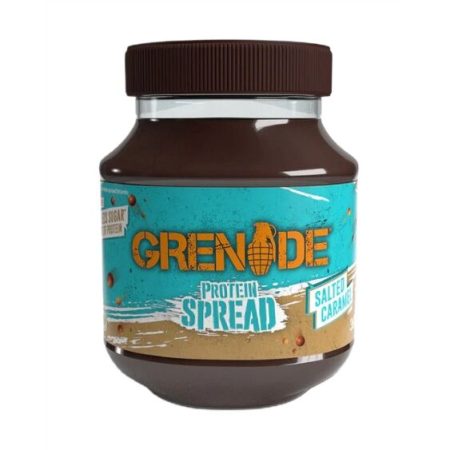 Protein Spread