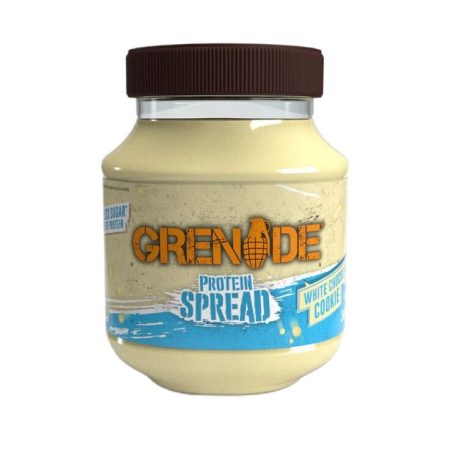 Protein Spread