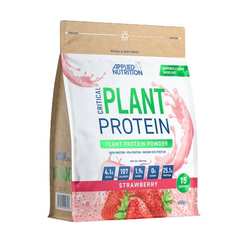 Növényi fehérje - Kritisk planteprotein